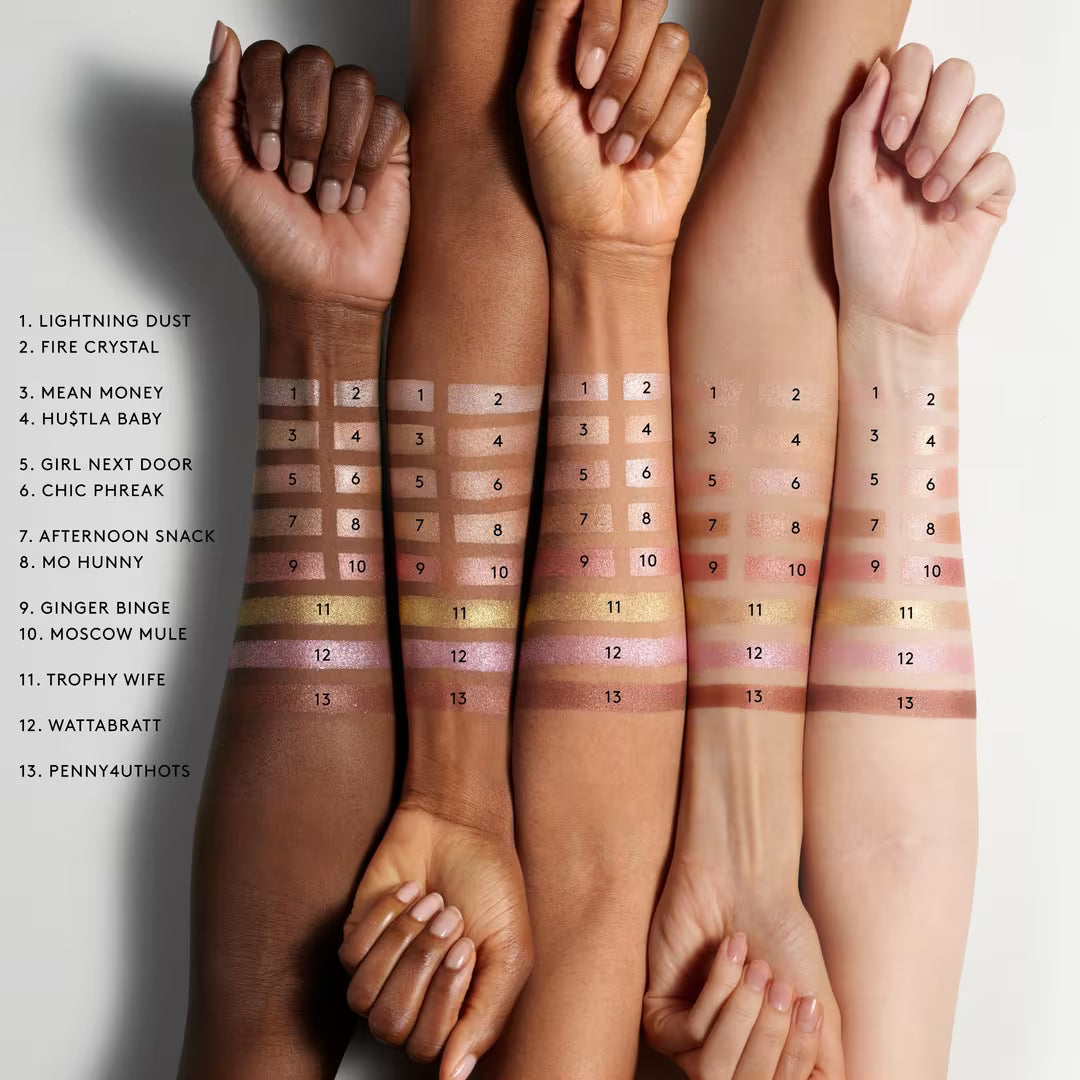 fenty highlighter price in Pakistan